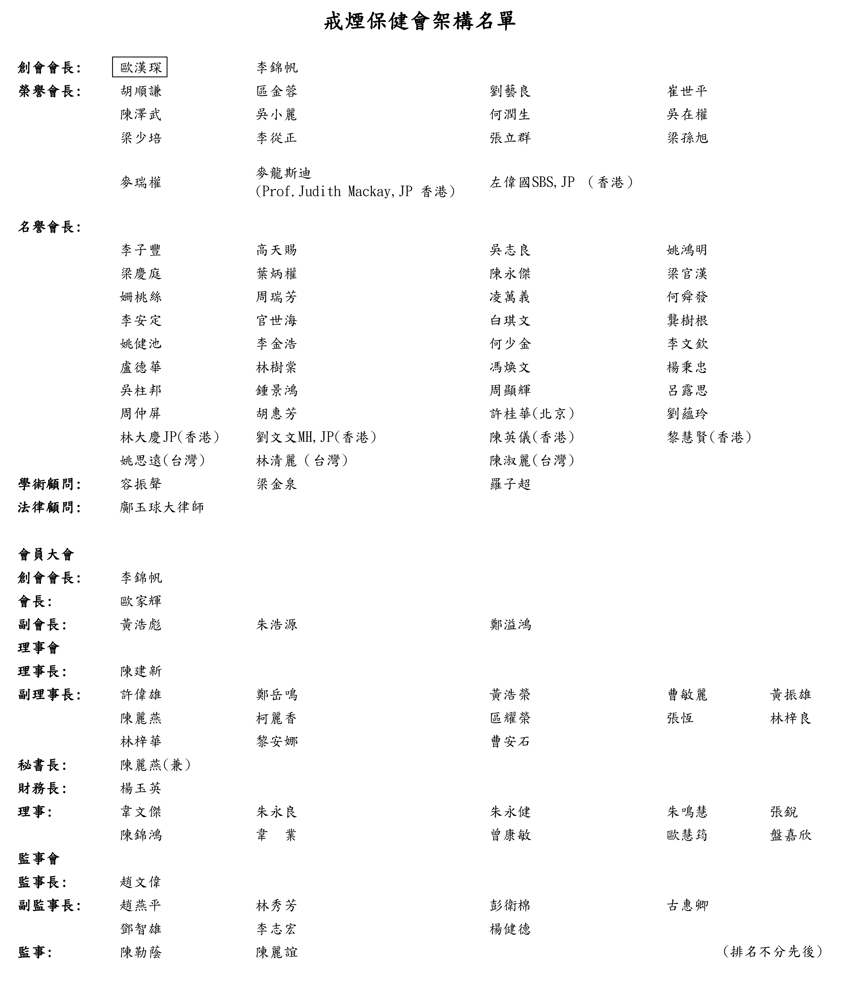 網_戒煙保健會_架構 2025
